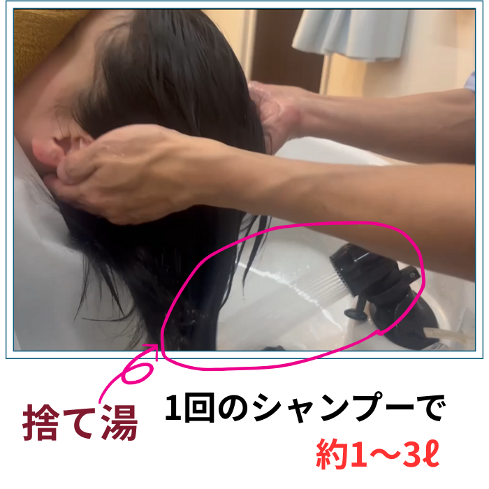 捨て湯が発生している様子